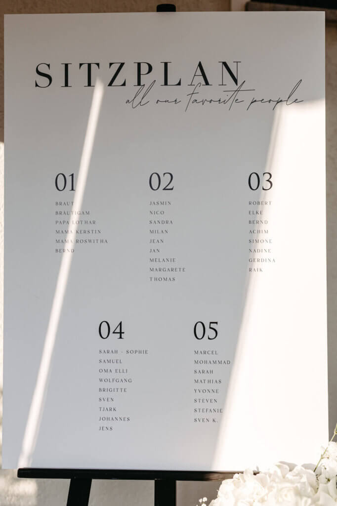 Der Sitzplan der Hochzeit